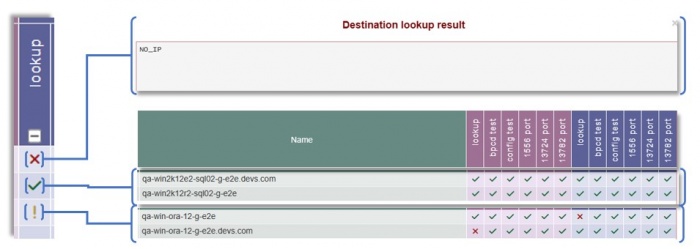 Hostmanagement lookup status.jpg