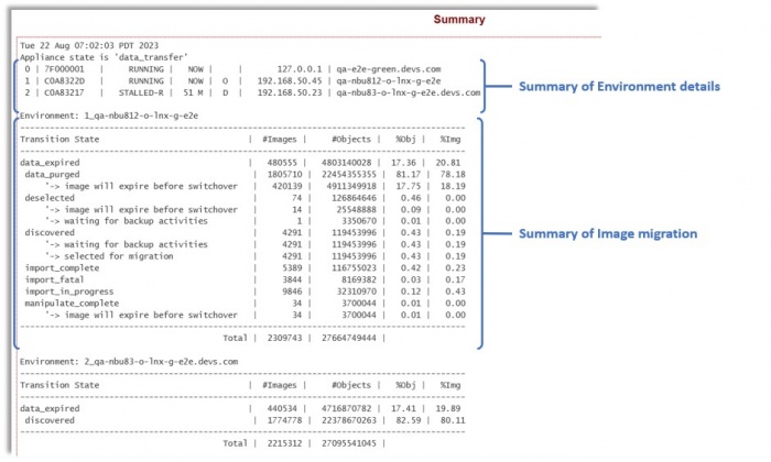 Reports Summary brief1.jpg
