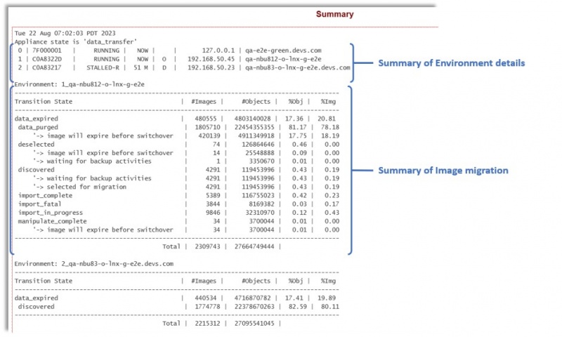 File:Reports Summary brief1.jpg