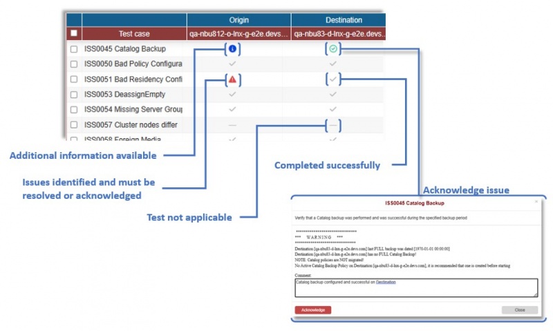 File:Pre assessment analyse.jpg